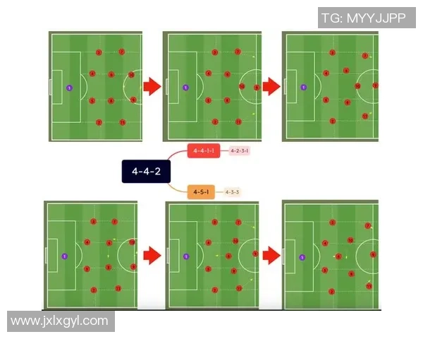 成都足球队快攻战术解析与实战应用探讨